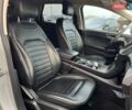 Сірий Форд Едж, об'ємом двигуна 2 л та пробігом 167 тис. км за 14300 $, фото 22 на Automoto.ua