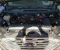 Сірий Форд Едж, об'ємом двигуна 2 л та пробігом 45 тис. км за 5000 $, фото 9 на Automoto.ua