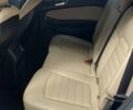 Сірий Форд Едж, об'ємом двигуна 2.5 л та пробігом 115 тис. км за 17500 $, фото 1 на Automoto.ua