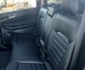Форд Эдж 2019 в Владимир-Волынский на Automoto.ua Серый Форд Эдж, объемом двигателя 2 л и пробегом 228 тыс. км за 15500 $, фото 21 на Automoto.ua