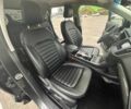 Серый Форд Эдж, объемом двигателя 2 л и пробегом 126 тыс. км за 17900 $, фото 21 на Automoto.ua