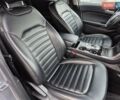 Серый Форд Эдж, объемом двигателя 2 л и пробегом 143 тыс. км за 16500 $, фото 23 на Automoto.ua