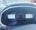 Форд Эдж 2019 в Владимир-Волынский на Automoto.ua Серый Форд Эдж, объемом двигателя 2 л и пробегом 228 тыс. км за 15500 $, фото 12 на Automoto.ua