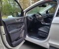 Сірий Форд Едж, об'ємом двигуна 2 л та пробігом 165 тис. км за 23500 $, фото 6 на Automoto.ua