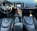 Серый Форд Эдж, объемом двигателя 2 л и пробегом 38 тыс. км за 6000 $, фото 13 на Automoto.ua