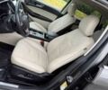 Сірий Форд Едж, об'ємом двигуна 2 л та пробігом 68 тис. км за 13500 $, фото 14 на Automoto.ua