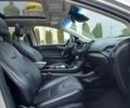 Серый Форд Эдж, объемом двигателя 2 л и пробегом 192 тыс. км за 15300 $, фото 51 на Automoto.ua