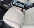 Сірий Форд Едж, об'ємом двигуна 2 л та пробігом 68 тис. км за 13500 $, фото 16 на Automoto.ua