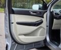 Форд Эдж 2020 в Хмельницком на Automoto.ua Серый Форд Эдж, объемом двигателя 2 л и пробегом 130 тыс. км за 21699 $, фото 10 на Automoto.ua