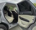 Форд Эдж 2020 в Хмельницком на Automoto.ua Серый Форд Эдж, объемом двигателя 2 л и пробегом 130 тыс. км за 21699 $, фото 13 на Automoto.ua