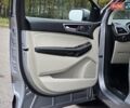 Сірий Форд Едж, об'ємом двигуна 2 л та пробігом 130 тис. км за 20999 $, фото 24 на Automoto.ua
