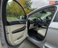 Сірий Форд Едж, об'ємом двигуна 2 л та пробігом 130 тис. км за 20999 $, фото 23 на Automoto.ua