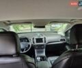 Серый Форд Эдж, объемом двигателя 2 л и пробегом 55 тыс. км за 22500 $, фото 16 на Automoto.ua