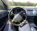 Сірий Форд Едж, об'ємом двигуна 2 л та пробігом 30 тис. км за 20500 $, фото 10 на Automoto.ua