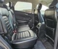 Форд Эдж 2020 в Черновцах на Automoto.ua Серый Форд Эдж, объемом двигателя 2 л и пробегом 34 тыс. км за 15200 $, фото 10 на Automoto.ua