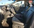 Серый Форд Эдж, объемом двигателя 2 л и пробегом 108 тыс. км за 4200 $, фото 6 на Automoto.ua