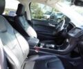 Форд Эдж 2020 в Одессе на Automoto.ua Серый Форд Эдж, объемом двигателя 2 л и пробегом 49 тыс. км за 4800 $, фото 8 на Automoto.ua