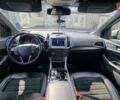 Сірий Форд Едж, об'ємом двигуна 2 л та пробігом 133 тис. км за 20550 $, фото 15 на Automoto.ua