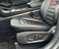 Серый Форд Эдж, объемом двигателя 2 л и пробегом 18 тыс. км за 20450 $, фото 29 на Automoto.ua