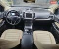 Серый Форд Эдж, объемом двигателя 2 л и пробегом 98 тыс. км за 17800 $, фото 10 на Automoto.ua