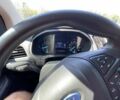 Сірий Форд Едж, об'ємом двигуна 2 л та пробігом 30 тис. км за 20500 $, фото 8 на Automoto.ua