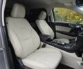 Форд Эдж 2020 в Хмельницком на Automoto.ua Серый Форд Эдж, объемом двигателя 2 л и пробегом 130 тыс. км за 21699 $, фото 6 на Automoto.ua