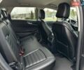 Серый Форд Эдж, объемом двигателя 2 л и пробегом 18 тыс. км за 20450 $, фото 41 на Automoto.ua