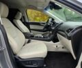 Форд Эдж 2020 в Хмельницком на Automoto.ua Серый Форд Эдж, объемом двигателя 2 л и пробегом 130 тыс. км за 21699 $, фото 15 на Automoto.ua