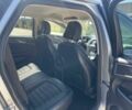 Сірий Форд Едж, об'ємом двигуна 2 л та пробігом 40 тис. км за 4500 $, фото 13 на Automoto.ua