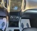 Сірий Форд Едж, об'ємом двигуна 2 л та пробігом 110 тис. км за 17499 $, фото 51 на Automoto.ua