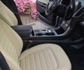 Сірий Форд Едж, об'ємом двигуна 0 л та пробігом 41 тис. км за 13400 $, фото 6 на Automoto.ua