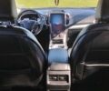 Сірий Форд Едж, об'ємом двигуна 2 л та пробігом 130 тис. км за 19800 $, фото 23 на Automoto.ua