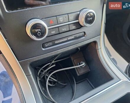 Сірий Форд Едж, об'ємом двигуна 2 л та пробігом 110 тис. км за 17499 $, фото 55 на Automoto.ua