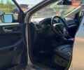 Серый Форд Эдж, объемом двигателя 2 л и пробегом 101 тыс. км за 22990 $, фото 17 на Automoto.ua