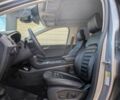 Сірий Форд Едж, об'ємом двигуна 2 л та пробігом 24 тис. км за 14500 $, фото 8 на Automoto.ua