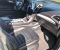 Сірий Форд Едж, об'ємом двигуна 2 л та пробігом 130 тис. км за 19800 $, фото 22 на Automoto.ua