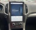 Форд Эдж 2021 в Кривом Роге на Automoto.ua Серый Форд Эдж, объемом двигателя 2 л и пробегом 140 тыс. км за 22600 $, фото 9 на Automoto.ua