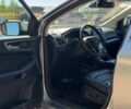 Серый Форд Эдж, объемом двигателя 2 л и пробегом 101 тыс. км за 22990 $, фото 17 на Automoto.ua