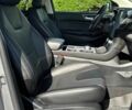 Сірий Форд Едж, об'ємом двигуна 2 л та пробігом 37 тис. км за 7150 $, фото 8 на Automoto.ua