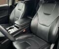 Сірий Форд Едж, об'ємом двигуна 0 л та пробігом 98 тис. км за 285 $, фото 12 на Automoto.ua