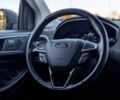 Сірий Форд Едж, об'ємом двигуна 2 л та пробігом 24 тис. км за 8500 $, фото 8 на Automoto.ua
