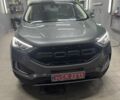 Сірий Форд Едж, об'ємом двигуна 2 л та пробігом 83 тис. км за 21700 $, фото 2 на Automoto.ua