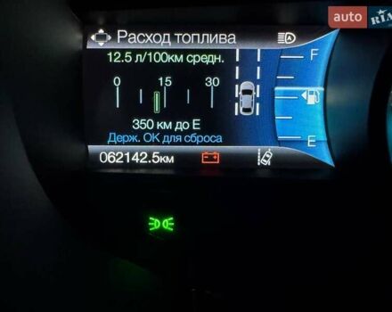 Сірий Форд Едж, об'ємом двигуна 2 л та пробігом 62 тис. км за 22800 $, фото 16 на Automoto.ua