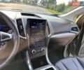Серый Форд Эдж, объемом двигателя 2 л и пробегом 25 тыс. км за 26700 $, фото 24 на Automoto.ua
