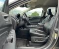Сірий Форд Едж, об'ємом двигуна 2 л та пробігом 23 тис. км за 5700 $, фото 6 на Automoto.ua