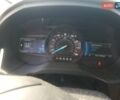Серый Форд Эдж, объемом двигателя 2 л и пробегом 118 тыс. км за 7700 $, фото 8 на Automoto.ua