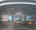 Серый Форд Эдж, объемом двигателя 0 л и пробегом 13 тыс. км за 8900 $, фото 11 на Automoto.ua