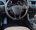 Синий Форд Эдж, объемом двигателя 2 л и пробегом 130 тыс. км за 20500 $, фото 3 на Automoto.ua