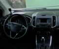 Синий Форд Эдж, объемом двигателя 2 л и пробегом 0 тыс. км за 18500 $, фото 1 на Automoto.ua