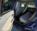 Синій Форд Едж, об'ємом двигуна 2 л та пробігом 262 тис. км за 11199 $, фото 6 на Automoto.ua